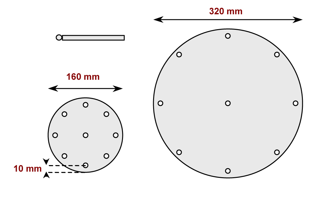 Tomograficzny indeks dawki ważony, CTDI w : CTDI jest mierzone w cylindrycznym fantomie, na środku i na brzegach.