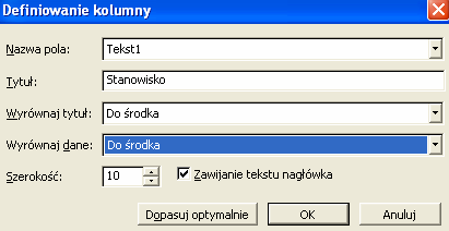 f) Utwórz zadanie sumaryczne Faza produkcji grupując ZłoŜenie elementów, WyposaŜenie w el.