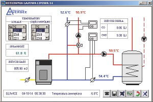 OPROGRAMOWANIE OPROGRAMOWANIE LMC DLA WINDOWS 95/98/ME/NT/2000/XP ORAZ KONFIGURACJA SYSTEMU Programowanie i konfigurację układów automatyki w oparciu o elementy ZPAS Control Oversee, można