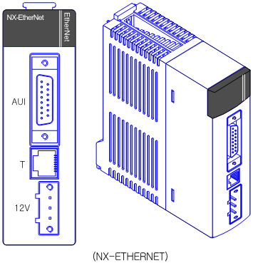 9.5 Moduł komunikacji w sieci Ethernet Podstawowe cechy funkcjonalne TCP/IP ustanawia logiczną komunikację typu point-to-point pomiędzy dwoma urządzeniami i zapewnia podstawę do wymiany danych na