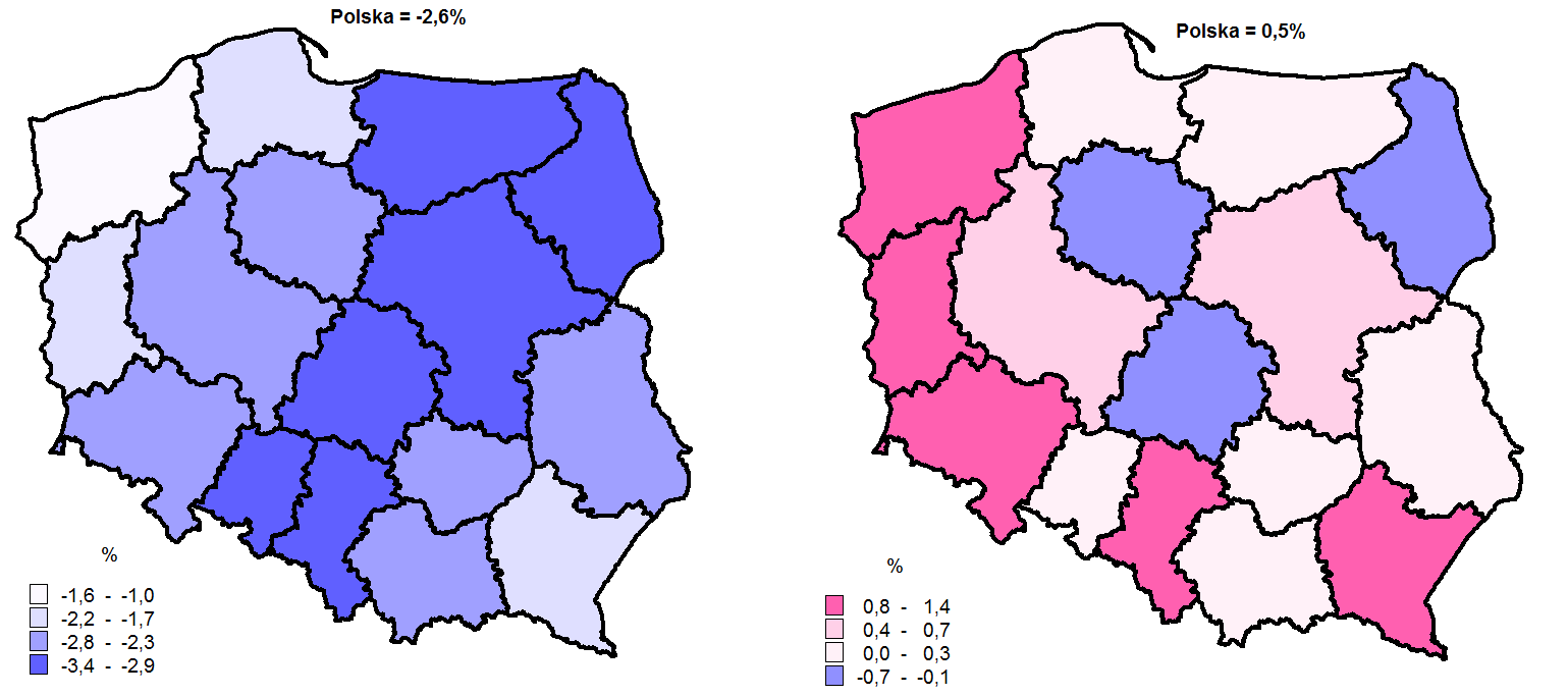 42 Informacja o sytuacji społeczno-gospodarczej województw napoje bezalkoholowe wzrosły o 0,1%.