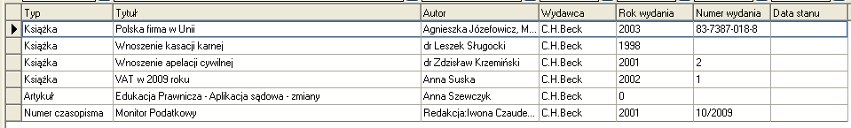 5. Biblioteka 5.1. Nowe kolumny w liście pozycji W liście Pozycji w bibliotece dodano kolumny: Wydawca, Rok wydania, Numer wydania, Data stanu.