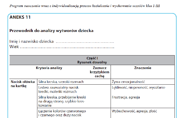 Diagnoza