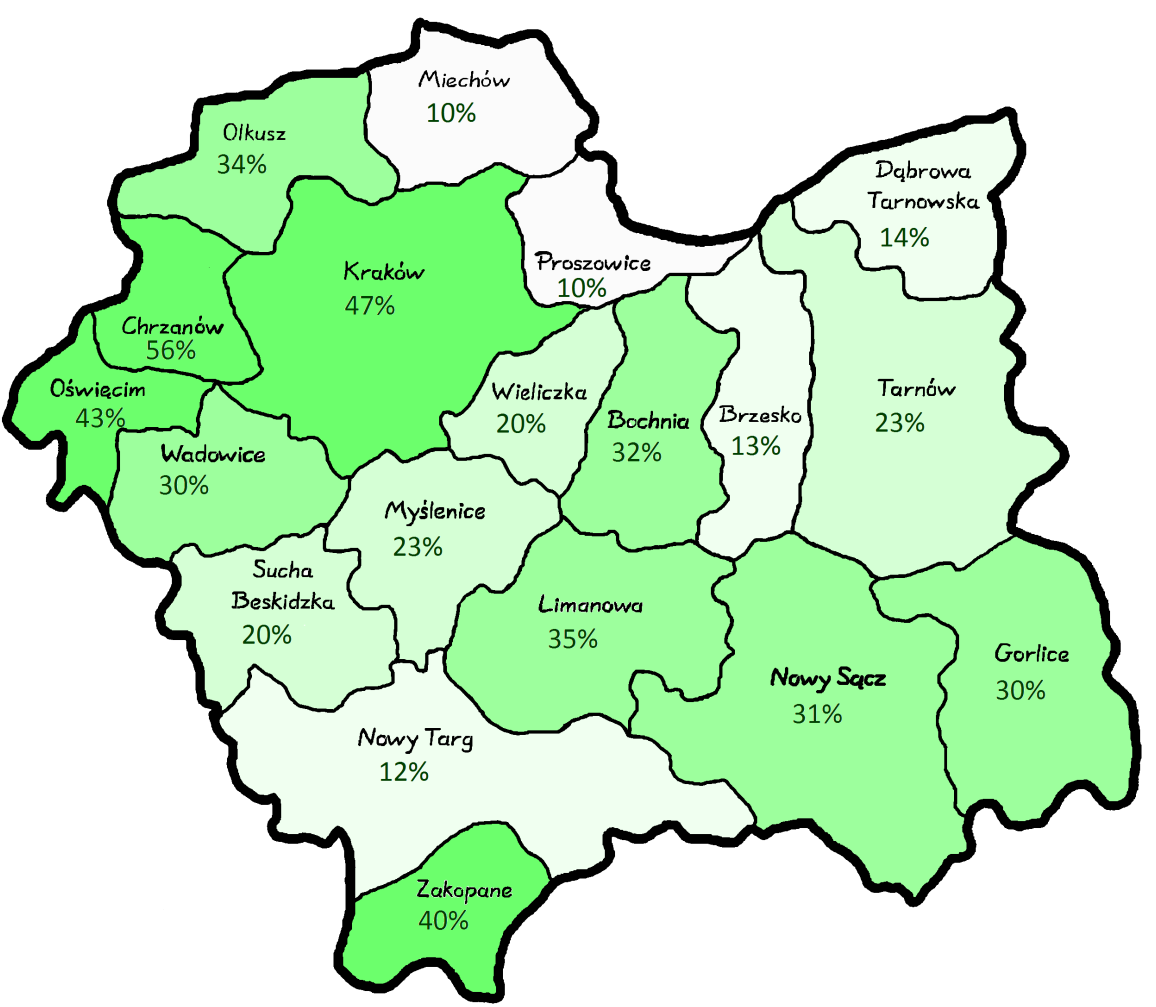 Stan sanitarny Małopolski 2011 Rysunek 19. Odsetek gabinetów profilaktycznych w szkołach w poszczególnych powiatach. rodzaj placówki Tabela 53. Zmiany w infrastrukturze nadzorowanych placówek.