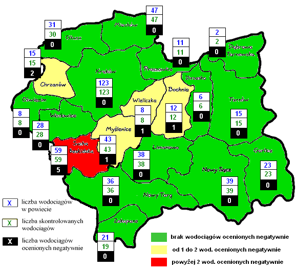 Stan sanitarny Małopolski 2011 Rysunek 9. Całkowita liczba wodociągów w powiatach woj. małopolskiego w 2009 r.
