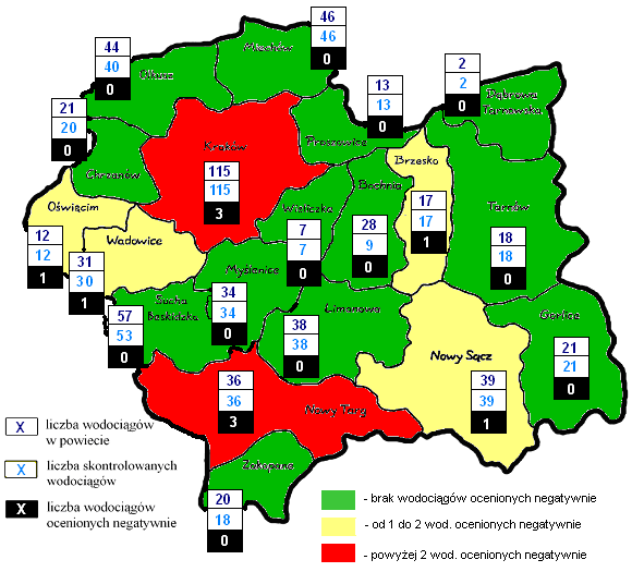 Nadzór sanitarny nad obiektami użyteczności publicznej Rysunek 11. Całkowita liczba wodociągów w powiatach woj. małopolskiego w 2011 r.