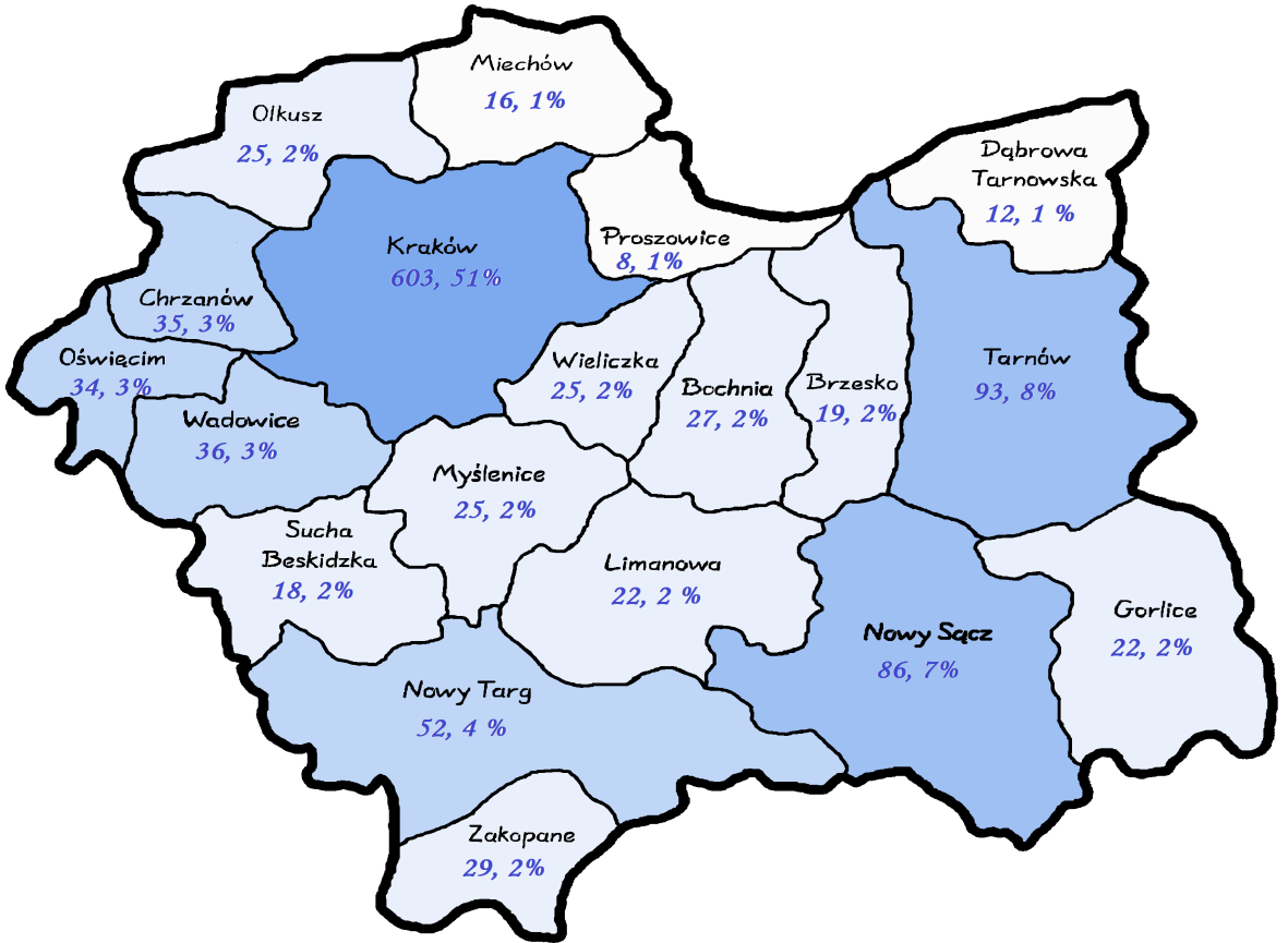 Stan sanitarny Małopolski 2011 Wykres 52. Aparaty rentgenowskie działające na terenie woj.
