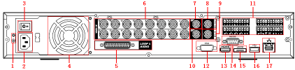 Wyjście VGA 8. Port HDMI 9. Port USB 10. Port sieciowy RJ-45 11. Port szeregowy RS485 12.