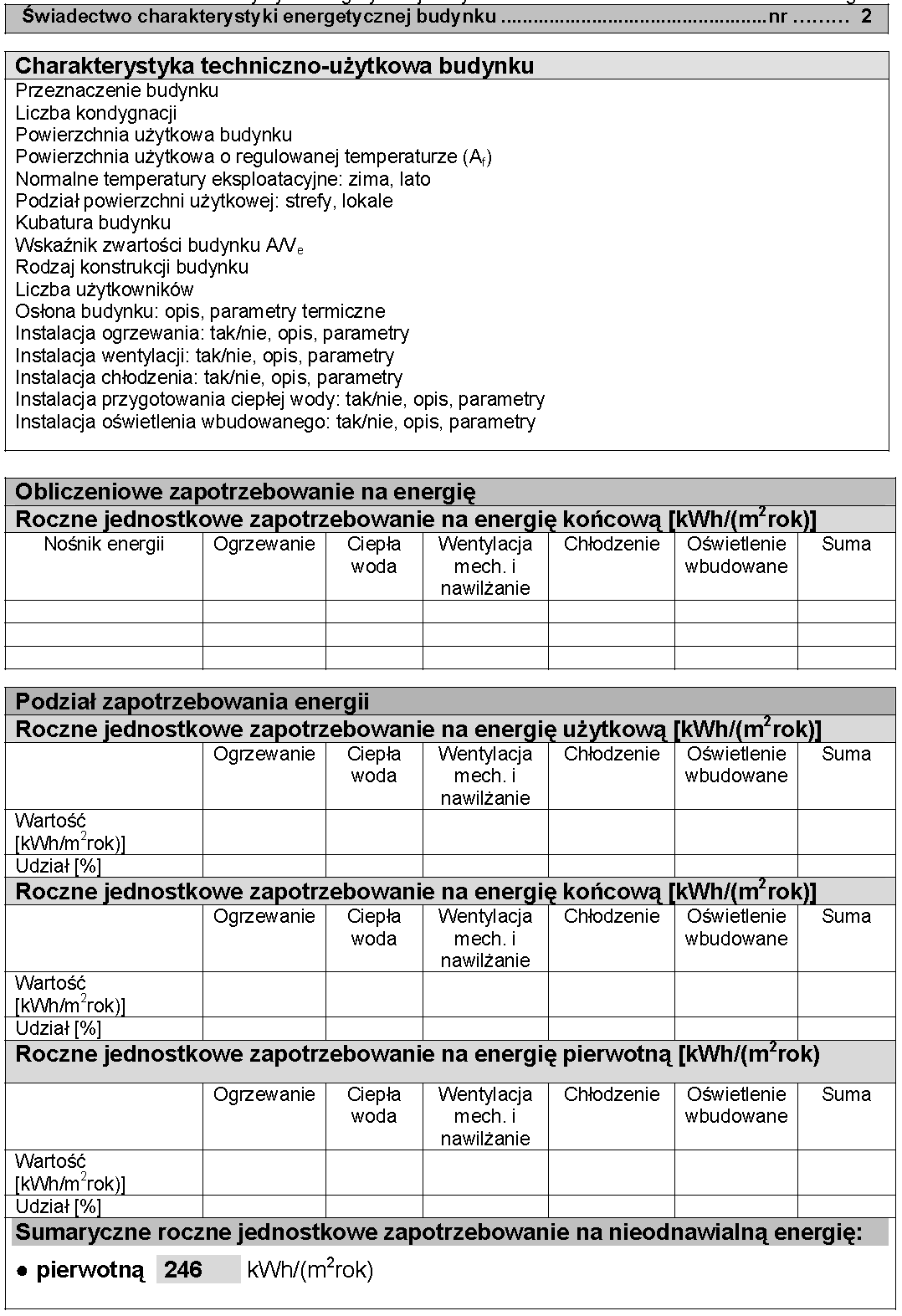 Świadectwo charakterystyki