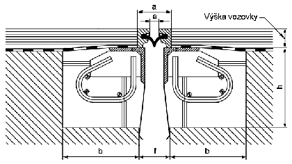 Wersja MZ Tabela 6 Parametry techniczne mostowych urządzeń dylatacyjnych, typ MZ, wersja prosta J Liczba profili uszczelniających n Wzdłużny ruch dylatacyjny MZ e Szerokość konstrukcji MZ a min.