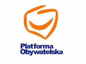 Poziom zadowolenia z działań partii szczegółowe wyniki.