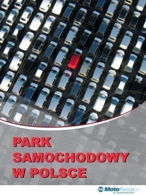 Nasze najnowsze raporty 3. Samochody wystawione do sprzedaży.