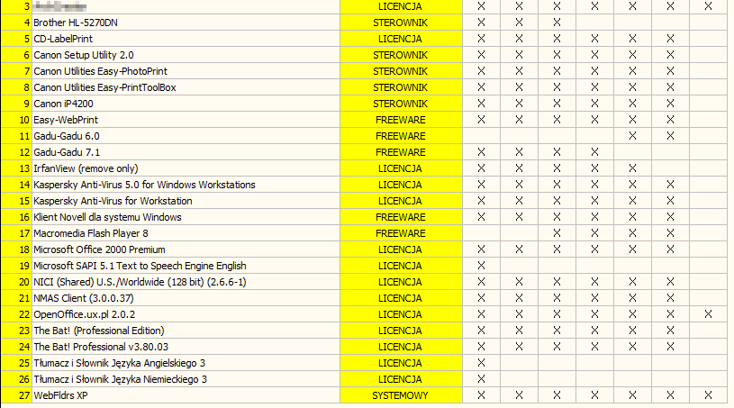 Przykładowy wygląd modułu