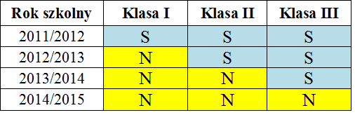 /konferencjaoskko2012/