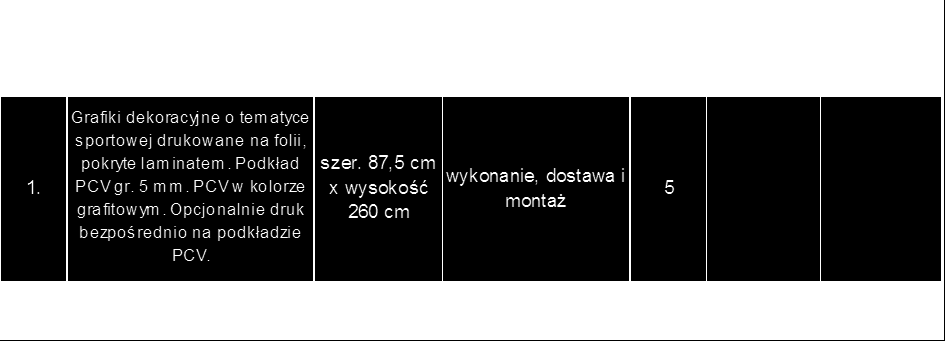 Załącznik nr 1 do Umowy Specyfikacja przedmiotu zamówienia Przedmiot zamówienia należy wykonać zgodnie z poniższą specyfikacją asortymentową: Cena
