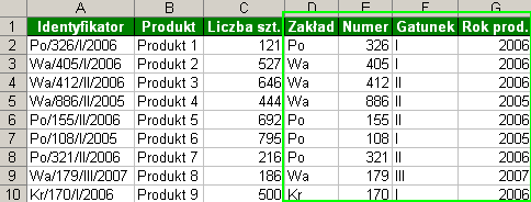 Rys. 2. Drugi krok kreatora 5. W kolejnym kroku określ format danych dla rozdzielonych kolumn i w polu Miejsce docelowe określ komórkę, od której mają rozpoczynać się wstawione dane.