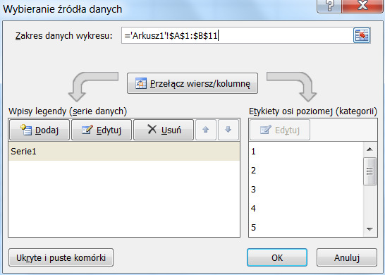 Rys. 11. Dodawanie, usuwanie i edytowanie serii 2.9. Dodawanie linii trendu Linia trendu jest najpopularniejszym narzędziem analizy technicznej.