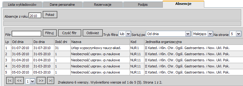 Po wpisaniu interesującego nas roku kalendarzowego uzyskamy wszystkie zarejestrowane w