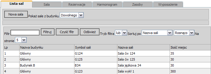 8.2 Lista sal Listę możemy wyfiltrować do sal z określonego budynku używając filtra Pokaż