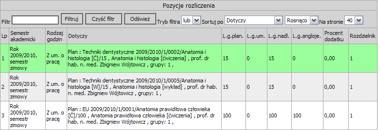 10.3.2 Edycja pozycji rozliczenia Przechodzimy do zakładki Pozycje, klikając na liście pozycji wybieramy jedną z nich: A następnie