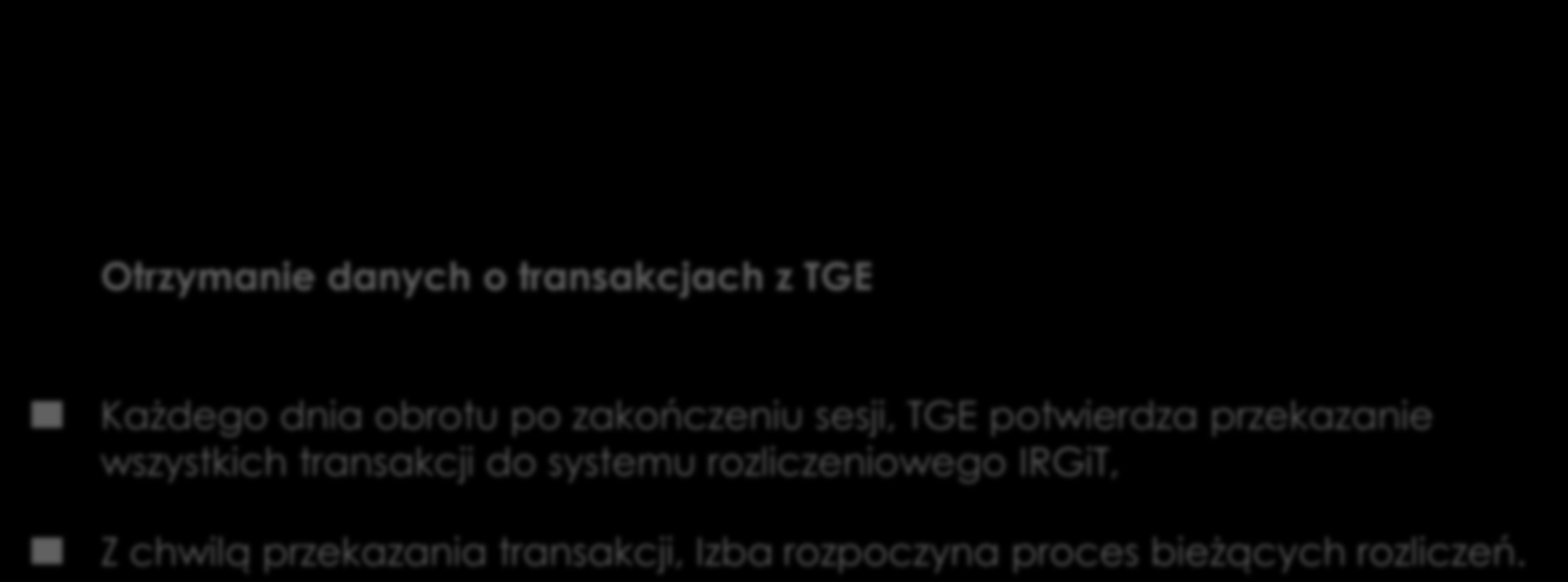 Przebieg procesu bieżących rozliczeń Otrzymanie danych o transakcjach z TGE Każdego dnia obrotu po zakończeniu sesji, TGE potwierdza