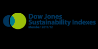 Zrównoważony wzrost Z poszanowaniem środowiska i społeczeństwa Wyniki Fiat Industrial Liderem Branży w Dow Jones World and Europe Sustainability Indexes 81 81 Eczynnik gospodarczy 30% Weighting of