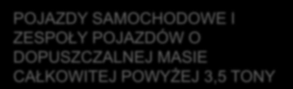 HEAVY VEHICLES POJAZDY