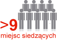 POJAZDY OBJĘTE OBOWIĄZKIEM