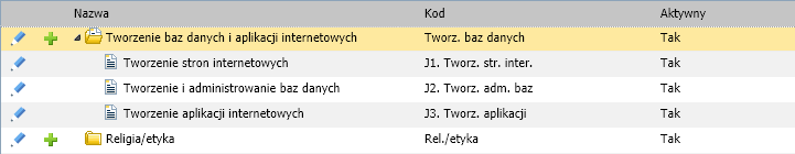 UONET+. Dokumentowanie zajęć realizowanych w ramach kształcenia modułowego 3/12 4. Kliknij przycisk Zapisz. Na liście przedmiotów jednostki modułu zostaną ukryte, a obok nazwy modułu pojawi się ikona.