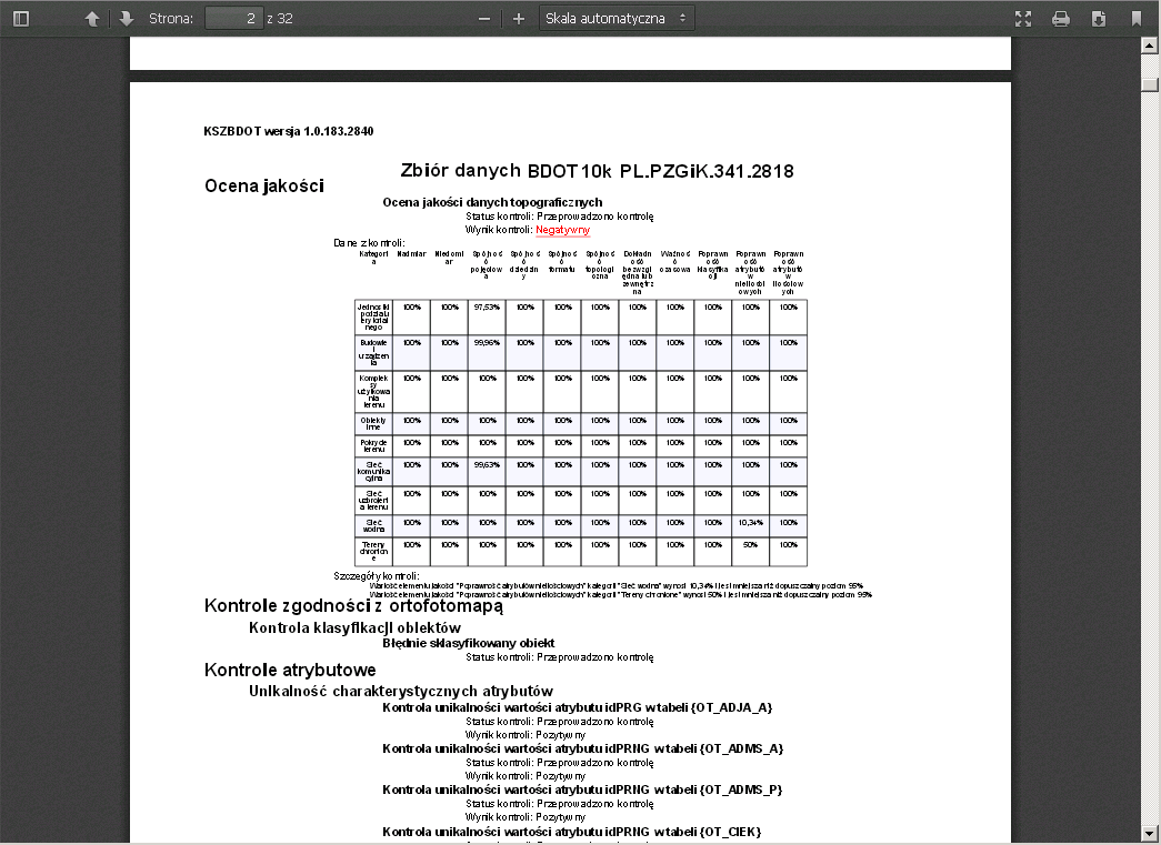 Q quality 1. Walidacja plików GML na zgodność z Schematem Aplikacyjnym GML (XSD) 2.