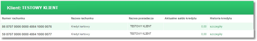 Rozdział 8 Kredyty Pojęcie Cut-Off Time (czas odcięcia) oznacza czas w ciągu dnia, po którym realizacja płatności odbywa się w kolejnym dniu roboczym.