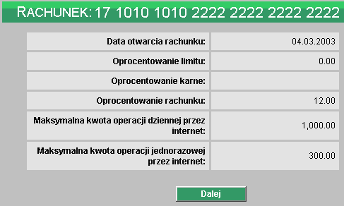 Środki własne środki na rachunku (bieżącym, ror itp.