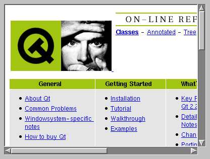 QScrollView QWizard p.