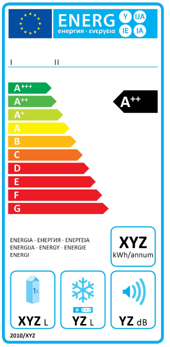 3.1.2.1 Wygląd etykiety Compression-Type Absoprtin-Type I. nazwa dostawcy lub marka handlowa II. nazwa modelu III. klasa efektywności energetycznej IV. roczne zużycie energii w kwh na rok V.