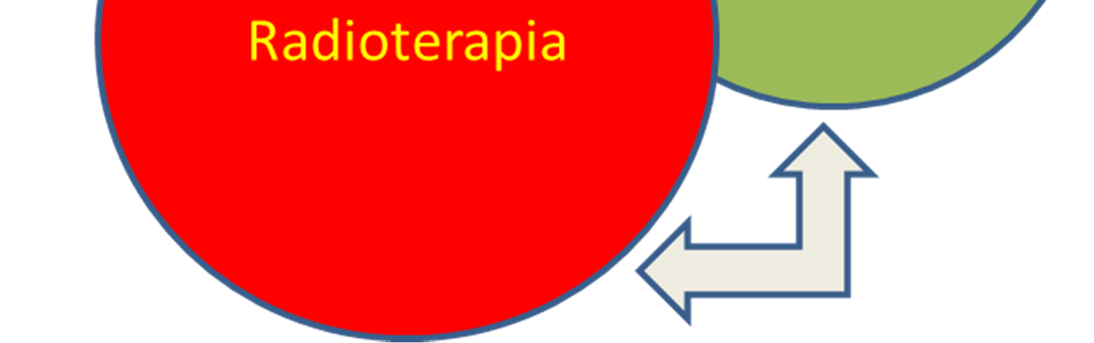 leczenia nowotworów.