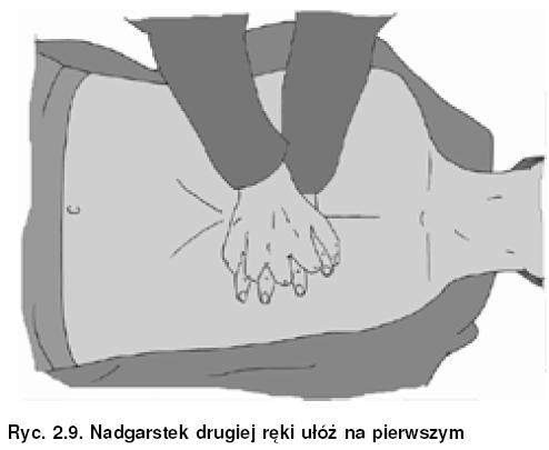 W przypadku braku oddechu należy rozpocząć resuscytację krążeniowo-oddechową.