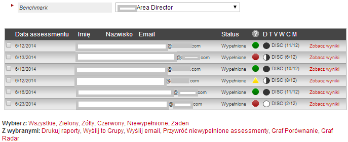 Twoje konto do rekrutacji Dostęp do platformy z dowolnego miejsca konto z Twoim logo - możliwość generowania raportów natychmiast po wypełnieniu testu kompetencji przez kandydata raporty z Twoim logo
