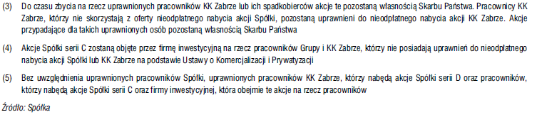 przez Grupę węgla jest dostarczana do Koksowni Przyjaźń na potrzeby działalności koksowniczej Grupy. Akcjonariat Obecnie jest wyemitowanych 108.849.