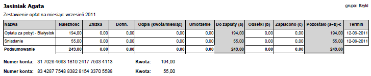 - koszty posiłków - koszty za opłaty dodatkowe - nadpłata: kwota nadpłaty wykazywana jest ze znakiem ujemnym i pomniejsza wartość zadłużenia wykazywanego na dany dzień. Rysunek 4.