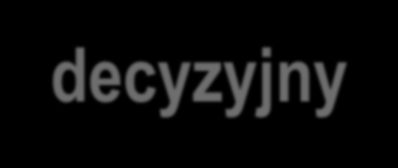 2. MATERIAŁY I METODY [6/26] Bez względu na to czy badania dotyczą pojedynczego obiektu czy całego ich zespołu, wybór lokalizacji ma charakter wieloczynnikowy, a oddziaływanie na człowieka i