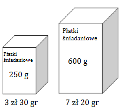 Zadanie 5. Na której z osi liczbowych zaznaczony jest zbiór liczb x spełniających warunek x? A. B. C. D. Zadanie 6. Liczba 10 nie jest równa liczbie A. 7 2 27 B. 5 C. 5 5 D. 5 5 Zadanie 7.