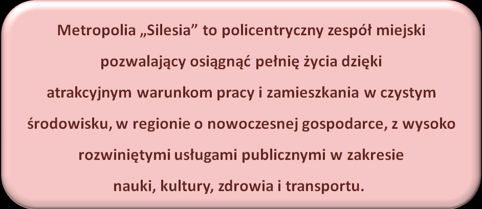 Strategia Rozwoju Górnośląsko-Zagłębiowskiej Metropolii Silesia do 2025r. Projekt dokumentu Strategii Rozwoju Górnośląsko-Zagłębiowskiej Metropolii Silesia do 2025 r.