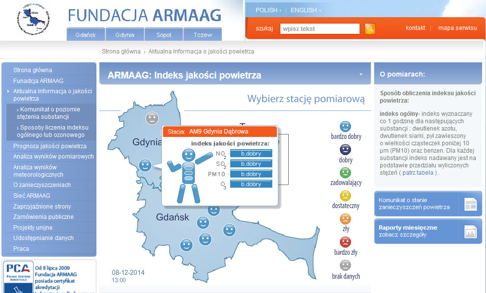 Działalność Fundacji w roku 2014 2.2.1. Udostępnianie informacji o jakości powietrza na stronach internetowych Na stronach internetowych: www.armaag.gda.pl, www.airpomerania.