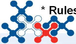 CSA Coordination and Support Action Akcje koordynujące i wspierające promowanie współpracy oraz koordynowanie działalności badawczej i innowacyjnej na poziomie krajowym poprzez definiowanie,