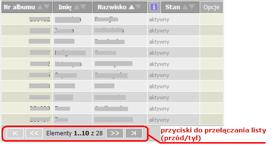 2. Preferencje w konkretnych modułach: a. Dla pracowników Protokoły: Domyślna widoczność widoków/ filtrów, b.