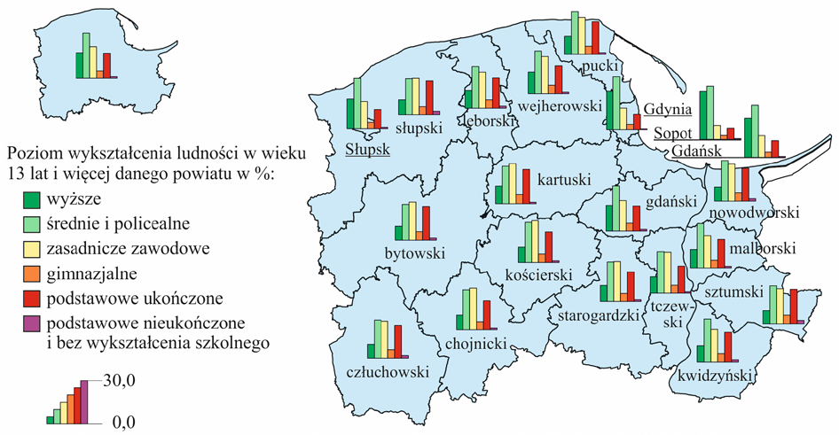Rycina 2. Struktura ludności (w wieku 13 lat i więcej) według poziomu wykształcenia i powiatów w 2011 r.
