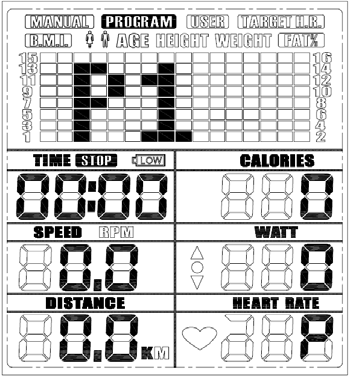 OBJAŚNIENIA: - PRESS - NACIŚNIJ - CLOCKWISE zgodnie z ruchem wskazówek zegara - ANTI-CLOCKWISE przeciwnie do ruchu wskazówek zegara - TRAINING MODE SELECT wybór programu treningowego - LOAD SET