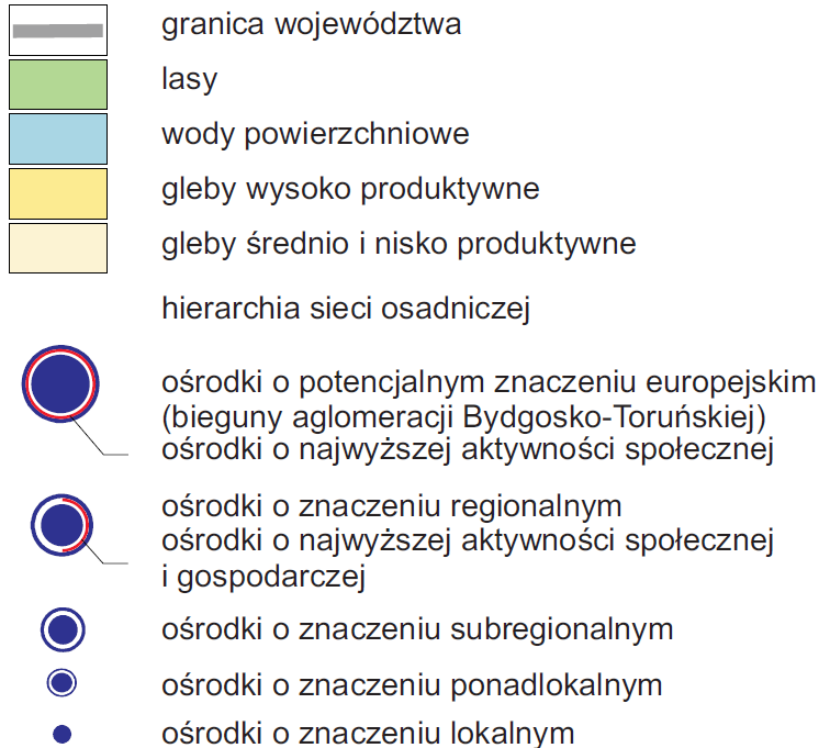 Zbiczno powinien predysponować jako obszar rozwoju turystyki i wypoczynku, przy ujęciu go w zintegrowany system ekologiczny.
