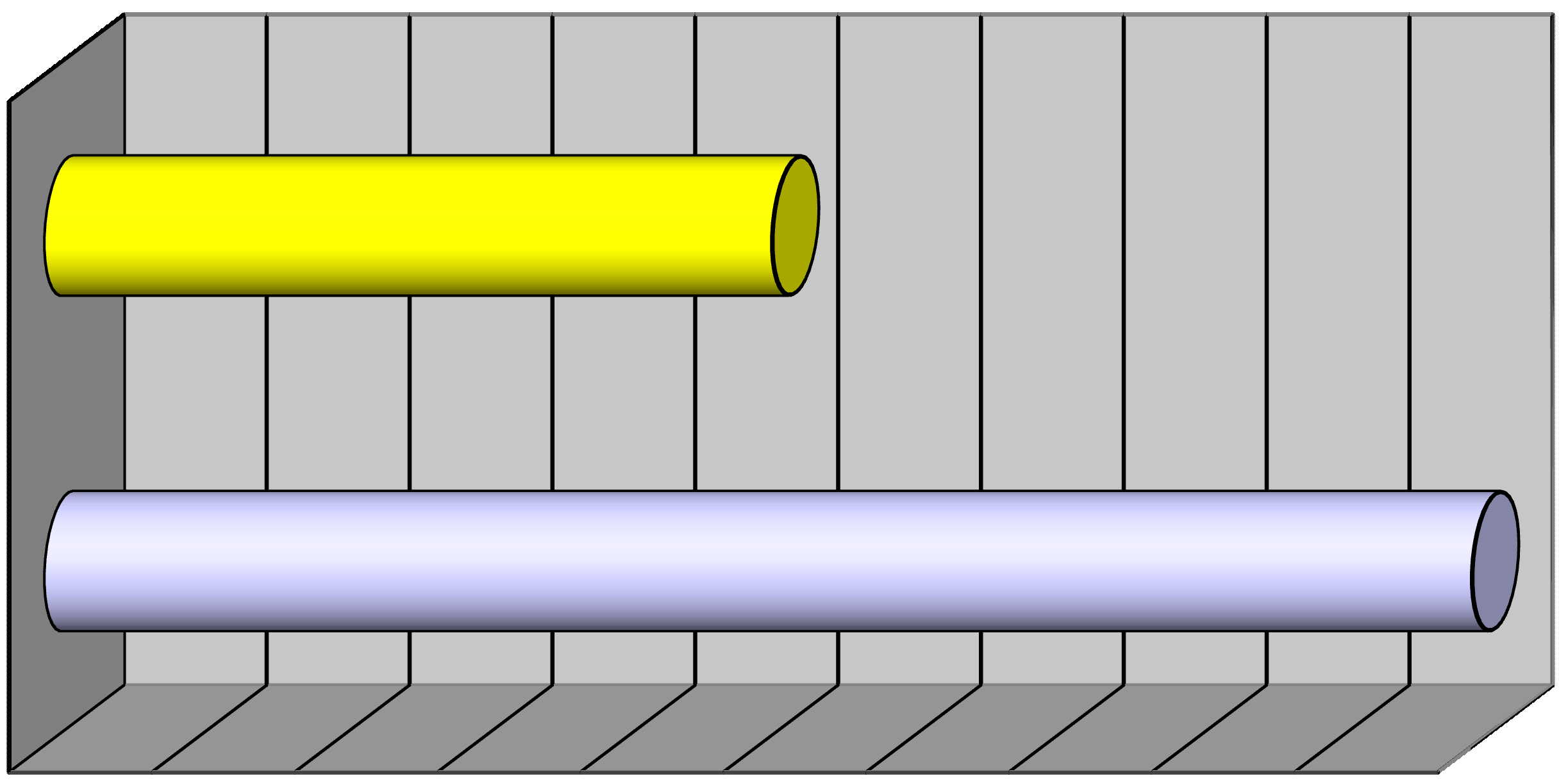 Tab. 7.26.