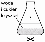 Woda i roztwory wodne Grupa B Imię i nazwisko: Kl. liczba punktów:. Ocena: Zadanie 1. (4 pkt.) Spośród podanych substancji wypisz te, które tworzą z wodą roztwory właściwe i zawiesiny.